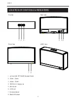 Preview for 5 page of Blaupunkt Monaco Series Instruction Manual