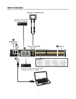 Предварительный просмотр 3 страницы Blaupunkt MP 68 Installation Instructions Manual