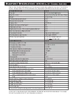 Preview for 2 page of Blaupunkt MPA160 Manual