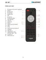 Preview for 36 page of Blaupunkt MS12BT Owner'S Manual