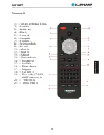 Preview for 62 page of Blaupunkt MS12BT Owner'S Manual