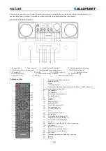 Preview for 34 page of Blaupunkt MS22BT Owner'S Manual