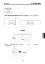 Предварительный просмотр 61 страницы Blaupunkt MS45BT Owner'S Manual