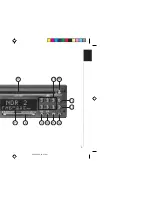 Предварительный просмотр 2 страницы Blaupunkt MUNCHEN RDM 126 Operating Instructions Manual