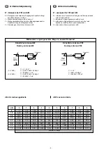 Предварительный просмотр 8 страницы Blaupunkt Munchen RDM 169 US Service Manual