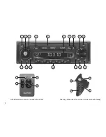 Предварительный просмотр 2 страницы Blaupunkt Munich CM 168 Operating Instructions Manual