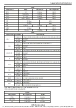 Preview for 17 page of Blaupunkt Newport Beach 370 Operating Instructions Manual