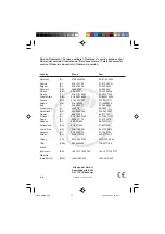 Preview for 24 page of Blaupunkt ODsb 8000A Installation And Operating Instructions Manual