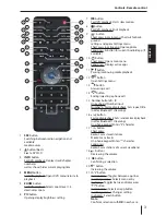 Preview for 3 page of Blaupunkt OSAKA 960 Operating Instructions Manual