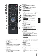 Preview for 21 page of Blaupunkt OSAKA 960 Operating Instructions Manual