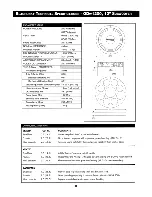 Preview for 16 page of Blaupunkt Overdrive ODw1000 Manual