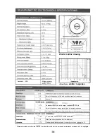 Preview for 16 page of Blaupunkt PC105 Instruction Manual