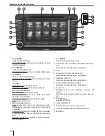 Предварительный просмотр 134 страницы Blaupunkt Philadelphia 835 Operating Instructions Manual