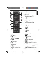 Preview for 3 page of Blaupunkt PHILADELPHIA 845 Operating Instructions Manual