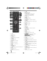 Preview for 142 page of Blaupunkt PHILADELPHIA 845 Operating Instructions Manual