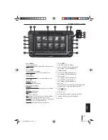 Preview for 187 page of Blaupunkt PHILADELPHIA 845 Operating Instructions Manual