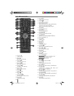 Preview for 210 page of Blaupunkt PHILADELPHIA 845 Operating Instructions Manual