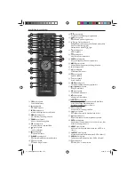 Preview for 302 page of Blaupunkt PHILADELPHIA 845 Operating Instructions Manual