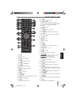 Preview for 325 page of Blaupunkt PHILADELPHIA 845 Operating Instructions Manual