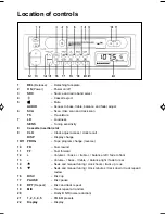 Предварительный просмотр 5 страницы Blaupunkt Phoenix CM 127 Operating Instructions Manual