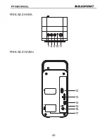 Предварительный просмотр 42 страницы Blaupunkt PP10BK Instruction Manual