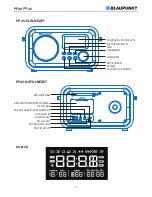 Предварительный просмотр 76 страницы Blaupunkt PP20 Owner'S Manual