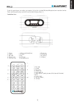 Предварительный просмотр 5 страницы Blaupunkt PP5.2 Owner'S Manual