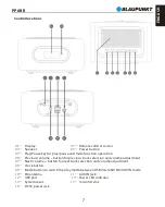 Preview for 9 page of Blaupunkt PP6BR Owner'S Manual