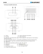 Preview for 74 page of Blaupunkt PP6BR Owner'S Manual