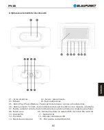 Preview for 87 page of Blaupunkt PP6BR Owner'S Manual