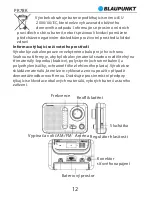 Preview for 14 page of Blaupunkt PR7BK Owner'S Manual