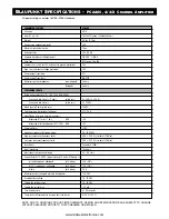 Предварительный просмотр 2 страницы Blaupunkt ProComponent PCA460 Owner'S Manual