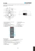 Предварительный просмотр 85 страницы Blaupunkt PS10DB Owner'S Manual