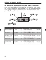 Preview for 31 page of Blaupunkt Queens MP56 Operating Instructions Manual