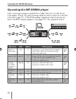 Preview for 33 page of Blaupunkt Queens MP56 Operating Instructions Manual