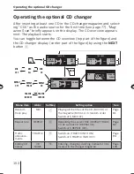 Preview for 37 page of Blaupunkt Queens MP56 Operating Instructions Manual