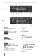 Предварительный просмотр 2 страницы Blaupunkt Radio Basic Operating And Installation Instructions