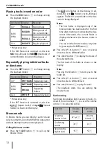 Предварительный просмотр 12 страницы Blaupunkt Radio Basic Operating And Installation Instructions