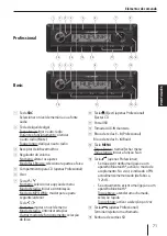 Предварительный просмотр 71 страницы Blaupunkt Radio Basic Operating And Installation Instructions