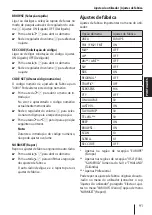 Предварительный просмотр 91 страницы Blaupunkt Radio Basic Operating And Installation Instructions