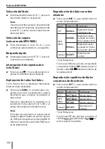 Предварительный просмотр 104 страницы Blaupunkt Radio Basic Operating And Installation Instructions