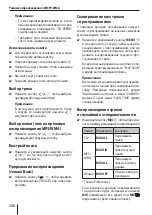 Предварительный просмотр 288 страницы Blaupunkt Radio Basic Operating And Installation Instructions