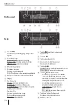 Предварительный просмотр 324 страницы Blaupunkt Radio Basic Operating And Installation Instructions