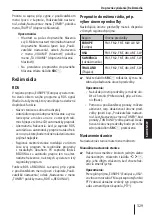 Предварительный просмотр 329 страницы Blaupunkt Radio Basic Operating And Installation Instructions