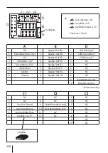 Предварительный просмотр 358 страницы Blaupunkt Radio Basic Operating And Installation Instructions