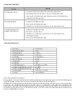 Preview for 9 page of Blaupunkt RAMK 750301 Manual