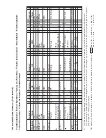 Preview for 15 page of Blaupunkt RCI-4A-AUDI Installation Instructions Manual