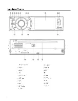 Предварительный просмотр 3 страницы Blaupunkt Rivera 4011 Manual