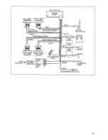 Preview for 7 page of Blaupunkt RPC 4000 Owner'S Record