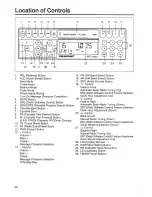 Предварительный просмотр 12 страницы Blaupunkt RPC 4000 Owner'S Record